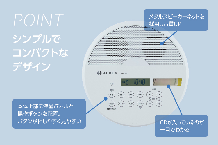 機能性・操作性・視認性が向上した新デザイン