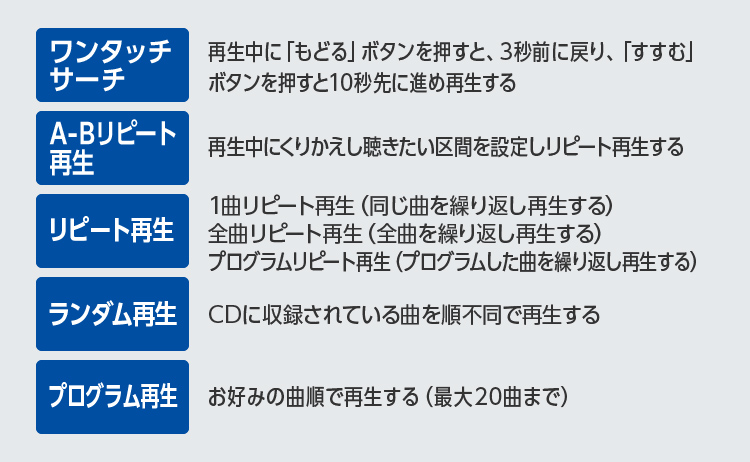 便利なCD再生機能