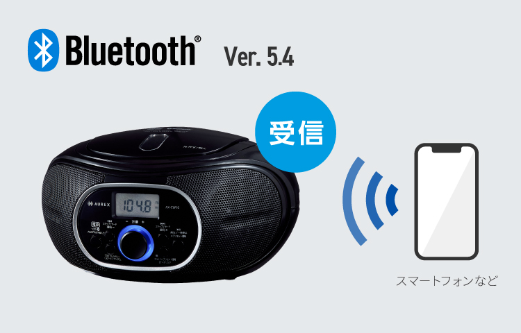 Bluetooth®受信機能搭載