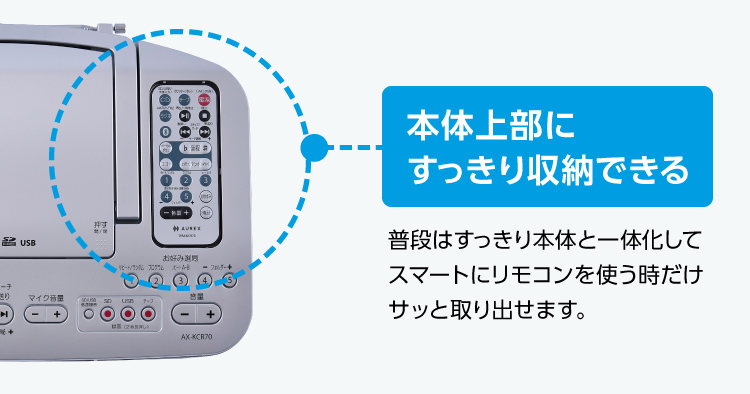 リモコン付き