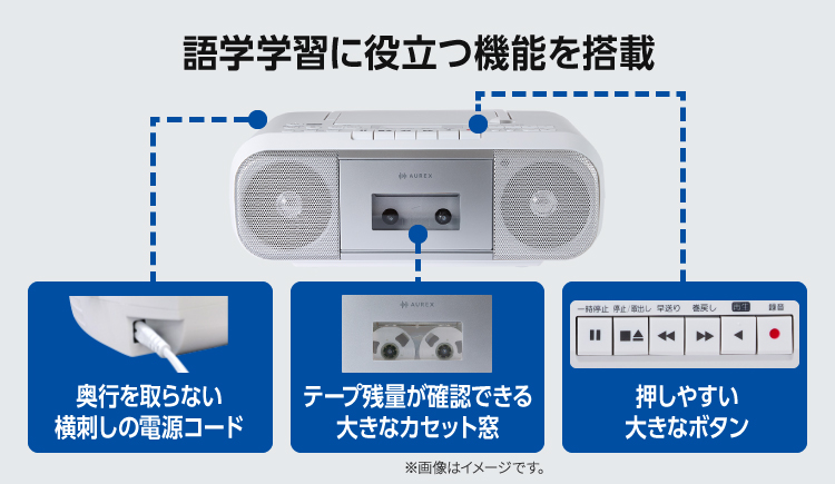 見やすい文字と、押しやすいボタン