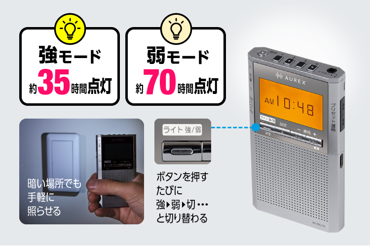 長時間LEDライト搭載