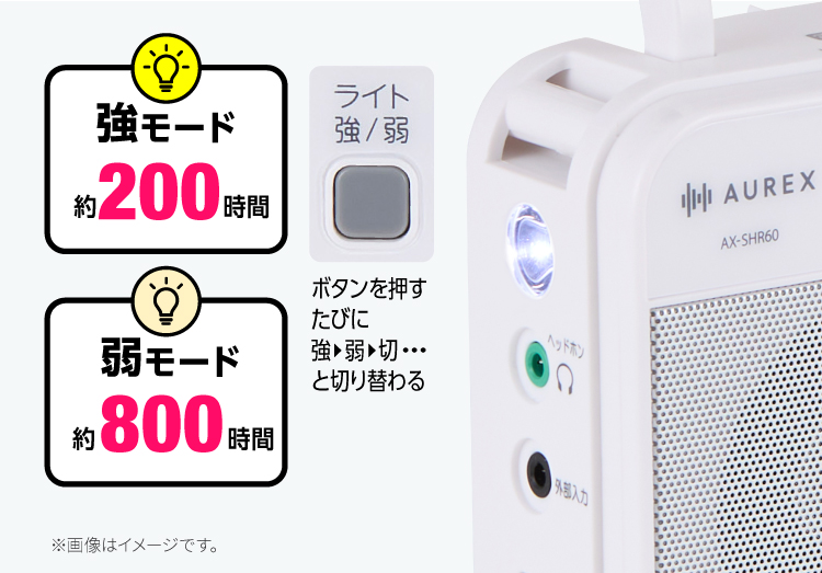 長時間LEDライト搭載