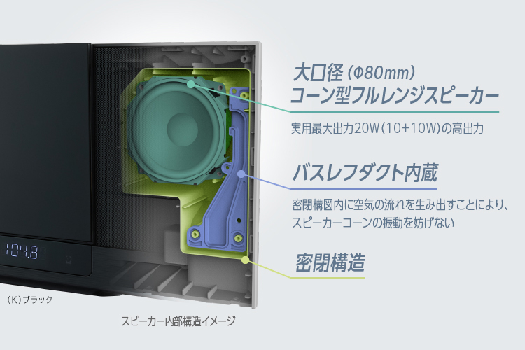 バランスの取れた自然な音質を実現する大型フルレンジスピーカー＆バスレフダクト